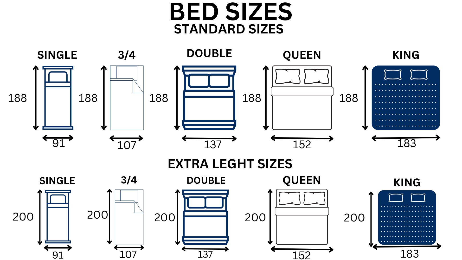 Techra Bed Factory: Master Mattress & Furniture Craftsmanship – Techra ...