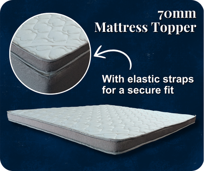 Mattress Topper - Premium mattress topper from Techra Bed Factory  - Just R 1250! Shop now at Techra Bed Factory 